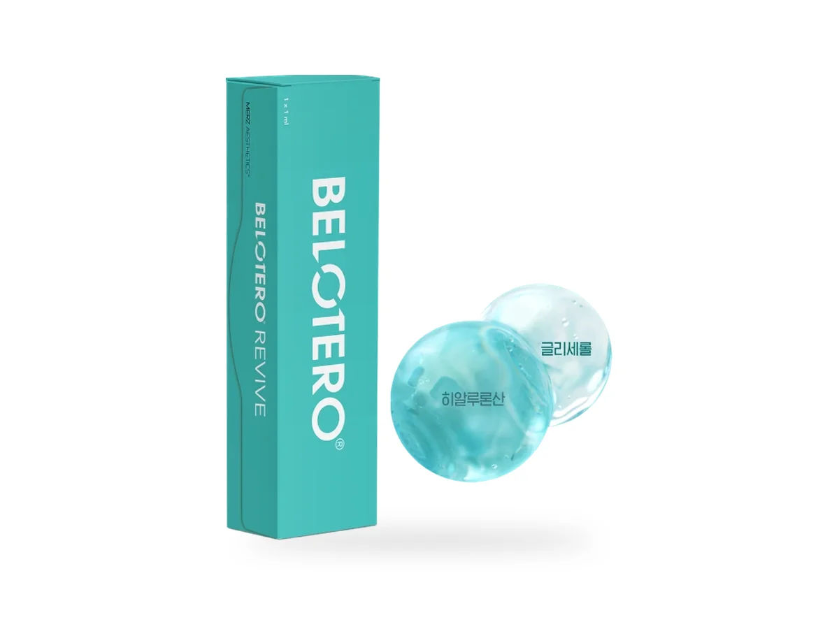 BELOTERO REVIVE procedure guide