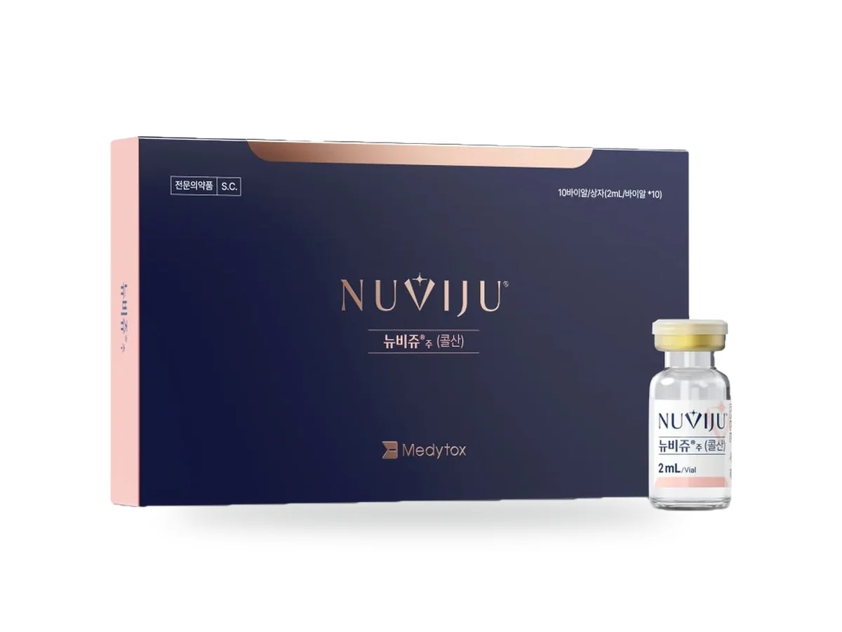 About NUVIJU treatment