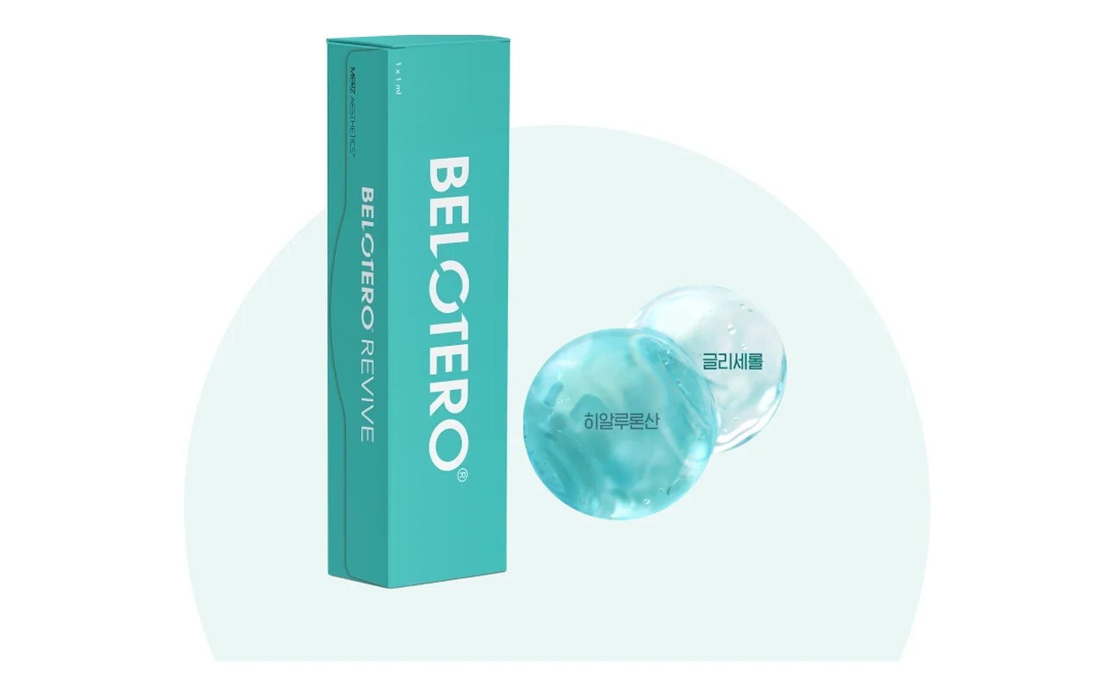 BELOTERO REVIVE包裝盒與玻尿酸 · 甘油顆粒 · Merz Aesthetics提供